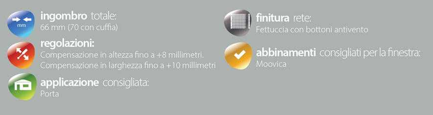 descrizione generica zanzariere tradizionali motoscenica